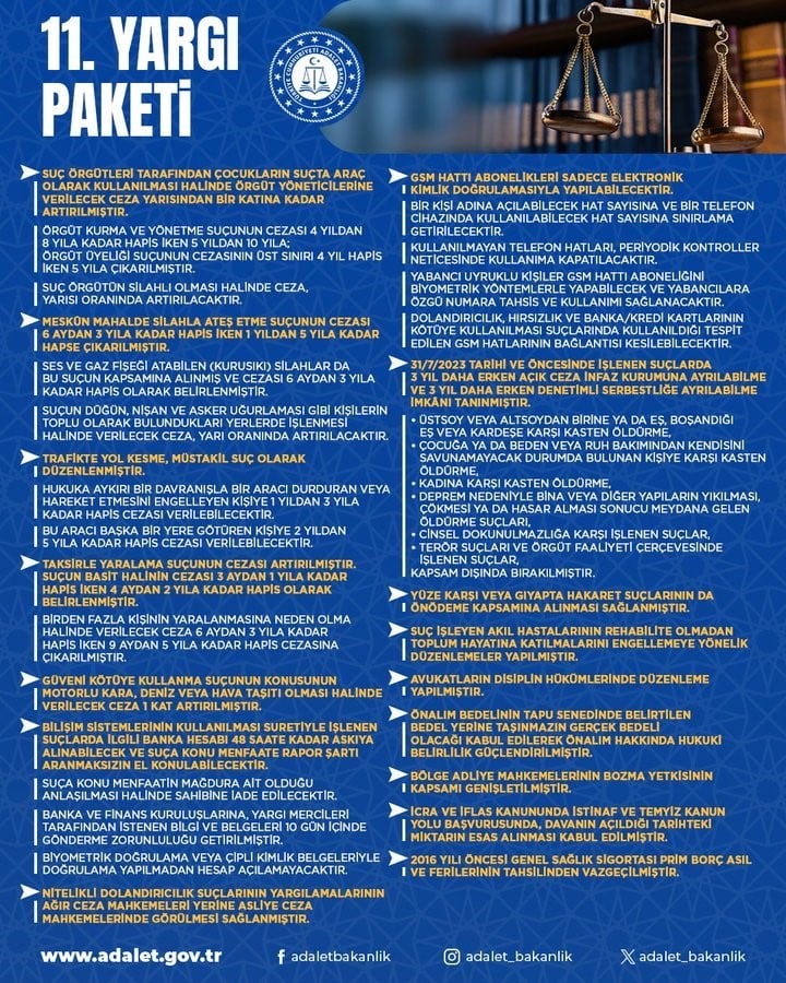 11. Yargı Paketi Maddeleri Resmi İnfografik - Adalet Bakanlığı